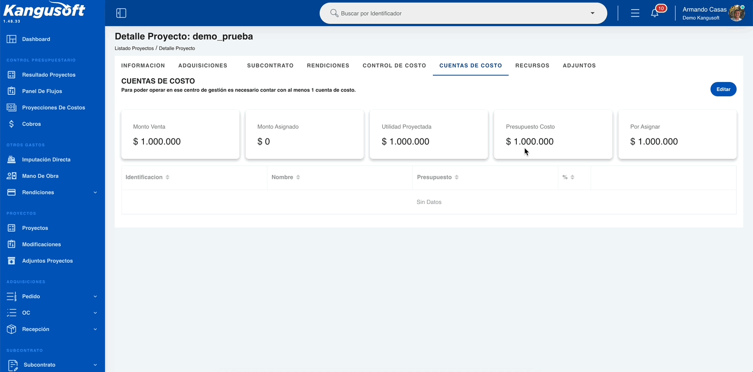 Gestión de cuentas de costo