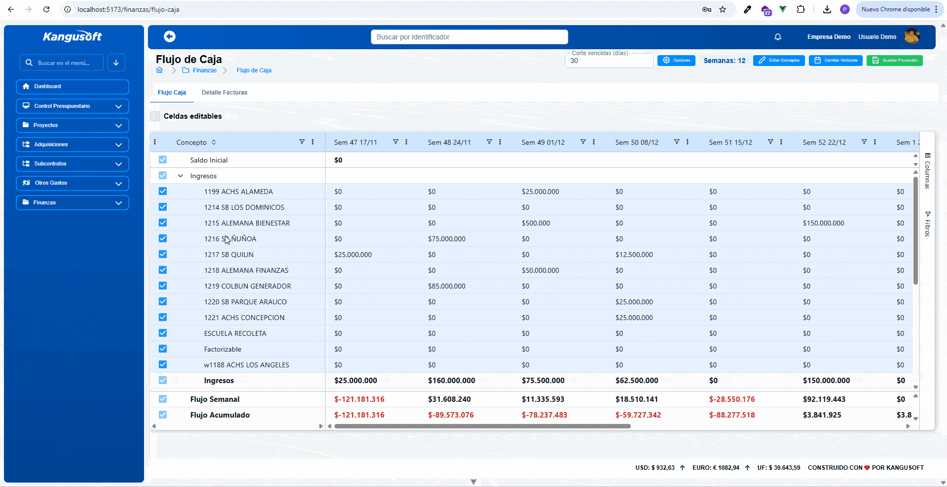 Tab 1: Flujo Caja